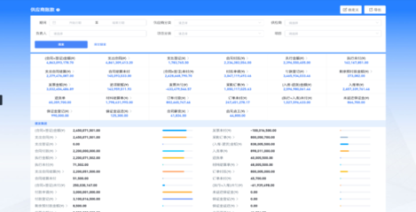 工程數(shù)字化管理軟件 構(gòu)建智能化工地的新引擎